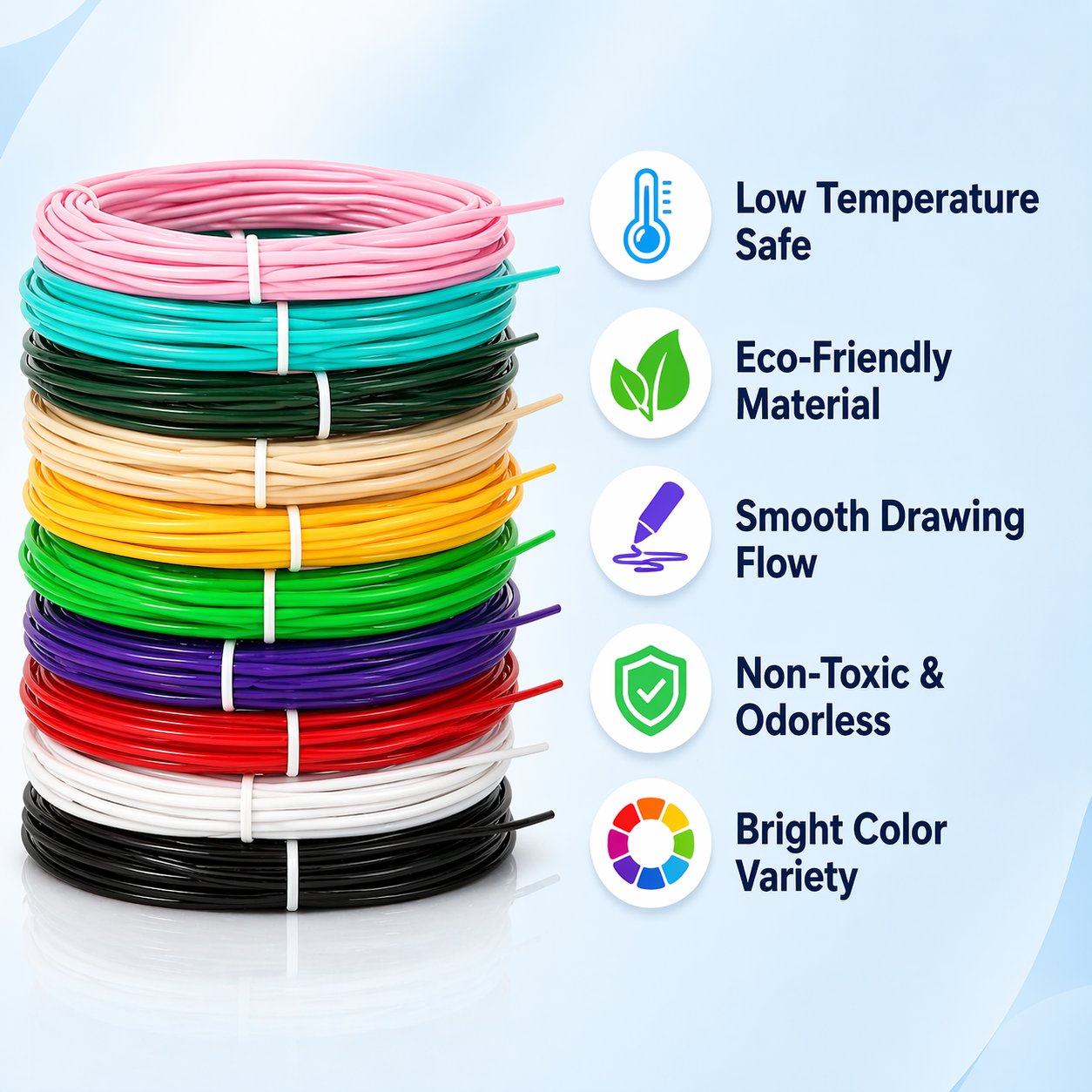 Goyal's 3D Pen Filament Refills, PLA Material, Low Temperature Safe, Non-Toxic and Odorless, Smooth Drawing Flow, Vibrant Colors 5 Meters Each - Pack of 10