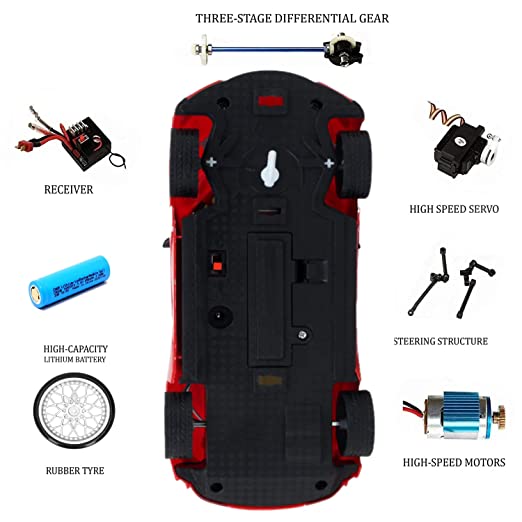 Goyal's Acrobetic Remote Control Stunt Car 360° Rotating Rolling Electric Race Car Toy with USB Charging Cable, for Kids Age 2 Years & Above - High Speed (Racing Car)