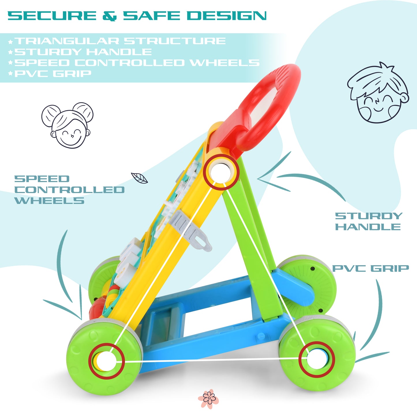 Goyal's Baby Activity Walker - Toddler Learning Toys for 6 Months -15 Months Old (Yellow)