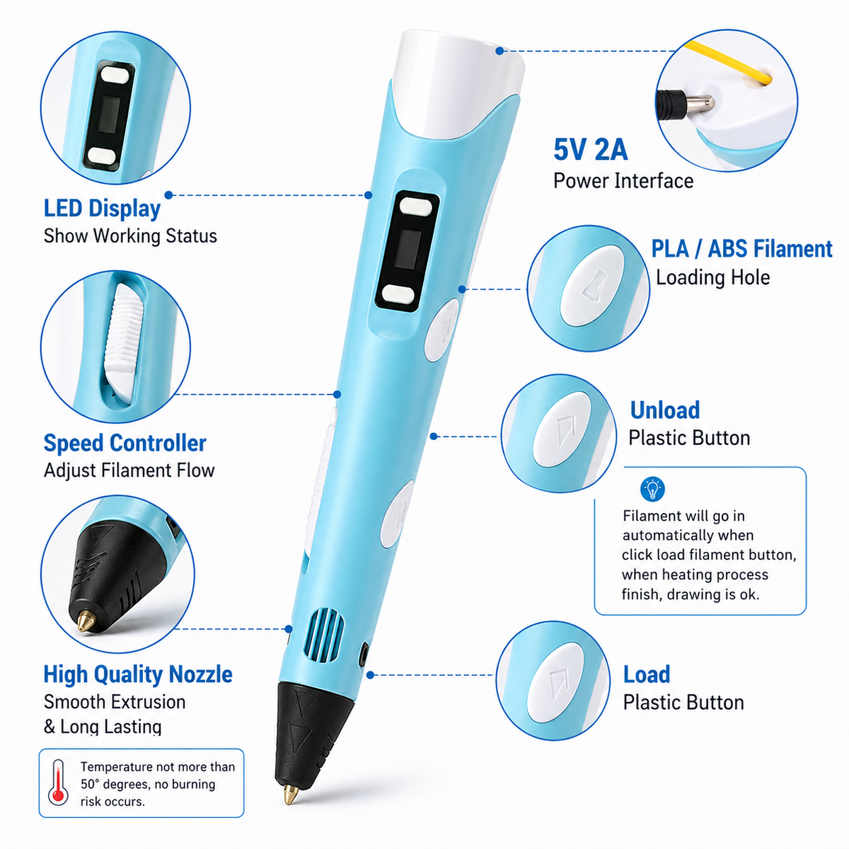Goyal's 3D Printing Pen for Kids & Adults | Adjustable Speed & Temperature with LCD Display | 3D Drawing Pen for DIY, Art & Craft Projects | Includes 3 PLA Filaments