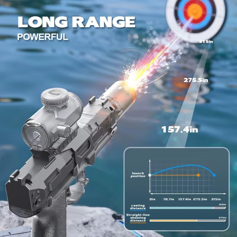 Goyal’s Holi Pichkari Electric Water Gun Rechargeable Automatic Water Blaster with Drum Tank Long Range 7–9m LED Lights USB Charging Outdoor Summer Toy for Kids Boys Girls