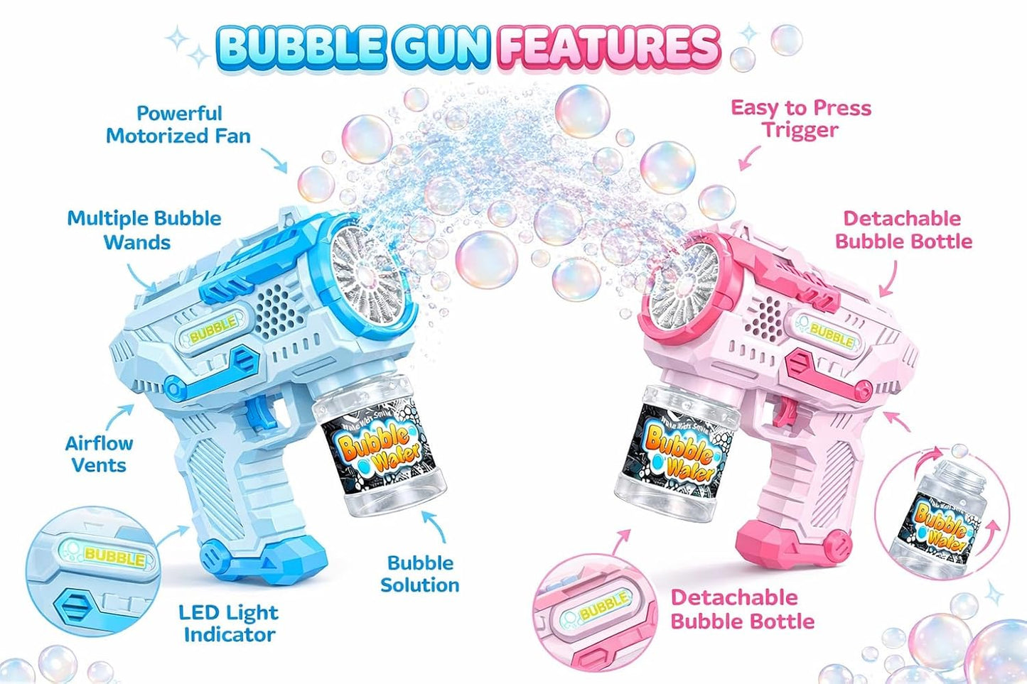 Goyal's Electric Bubble Machine Gun for Kids Automatic Bubble Gun Leak-Proof Design with 1 Bubble Solution