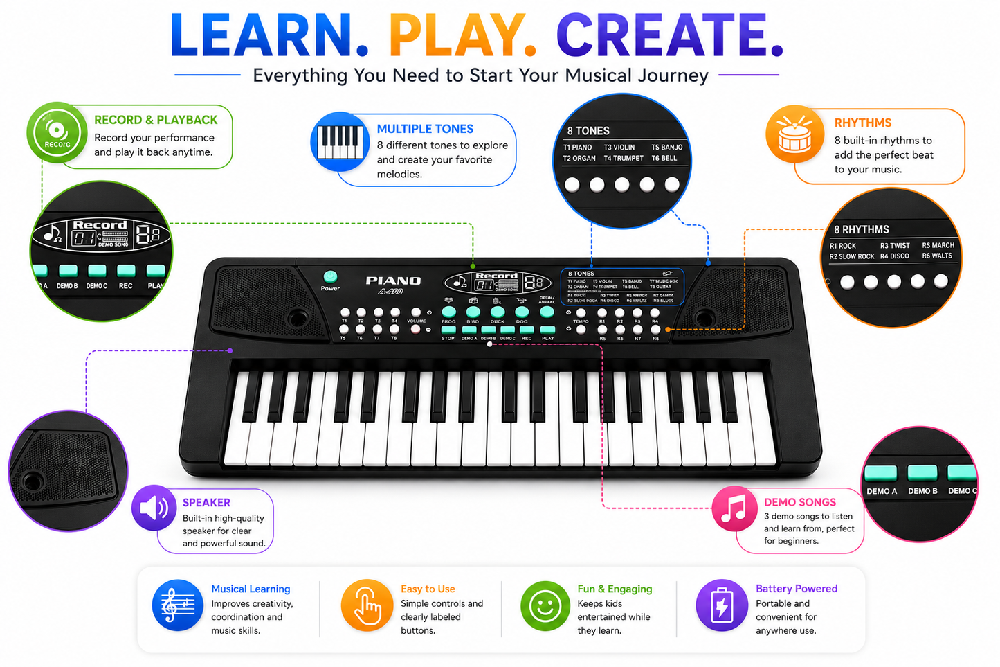 Goyal's Junior 37 Keys Keyboard Piano with Mic & USB | Kids Electronic Musical Keyboard | 8 Tones, 8 Rhythms, Animal Sounds, Record & Playback, Single Speaker