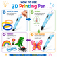Goyal's 3D Printing Pen for Kids & Adults | Adjustable Speed & Temperature with LCD Display | 3D Drawing Pen for DIY, Art & Craft Projects | Includes 3 PLA Filaments