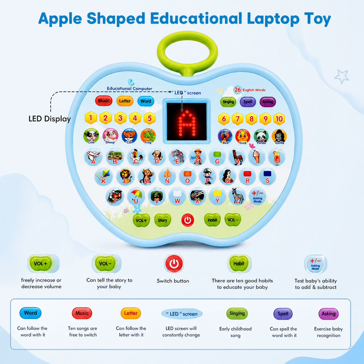 Goyal's Play & Learn Educational Learning Laptop Toy | Alphabets/Counting/Words and More Functions