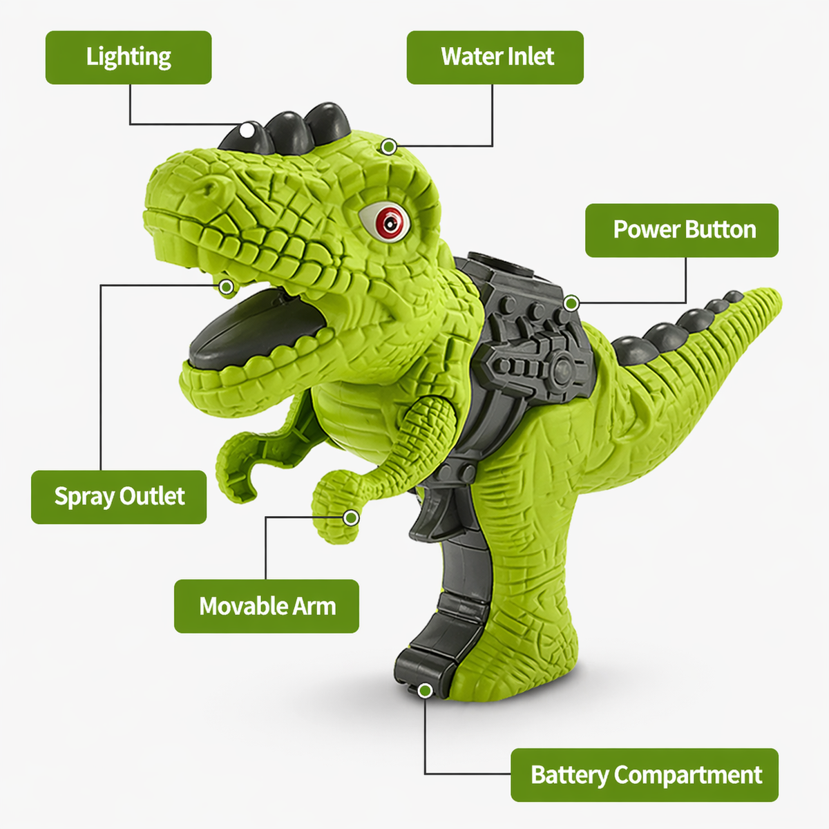 Goyal’s Dinosaur Water Spray Guns for Kids Light-up Dinosaur Water Spray Gun Battery Operated Dinosaur Spray Pistols with Light(Multicolor)
